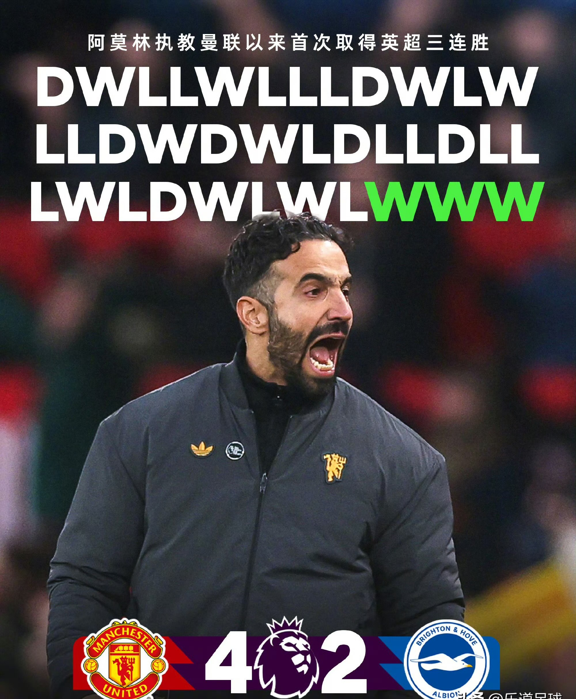 包含赛前菲尼克斯太阳遗憾出局今晚曼城调整名单以备欧冠，赛后阿贾克斯调整名单以备欧超杯直接炸裂的词条